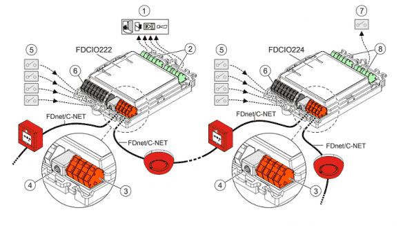 Fdcio222 SIEMENS FDCIO222 Módulo 4 Entradas y 4 Salidas Direccionables. – Zekuritt