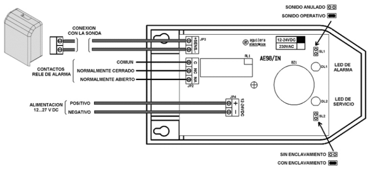 Détecteur électronique Aguillera AE/94 OPA2 - Occasion, Fonctionnel, Avec Usure