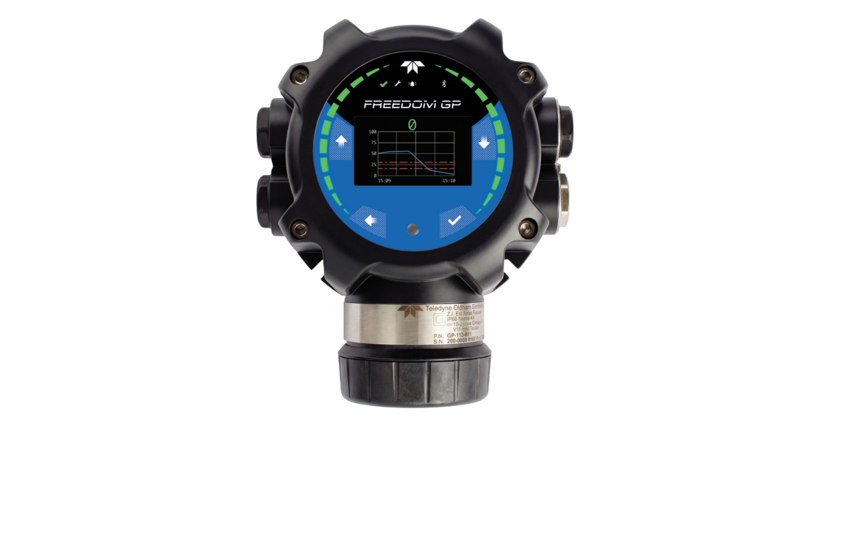 Teledyne Freedom GP